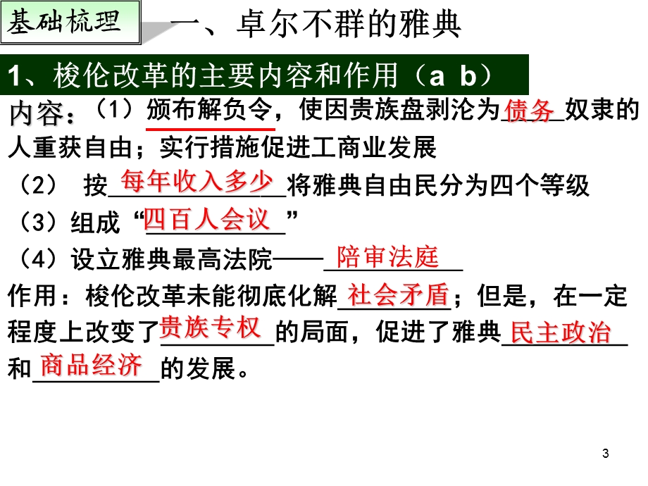 会考复习之必修一专题六.ppt_第3页