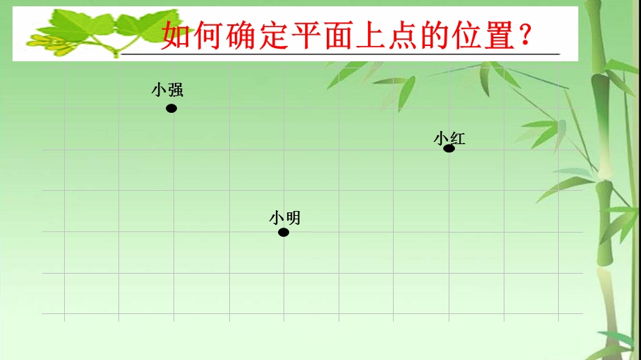 公开课7.1平面直角坐标系课件.ppt_第3页