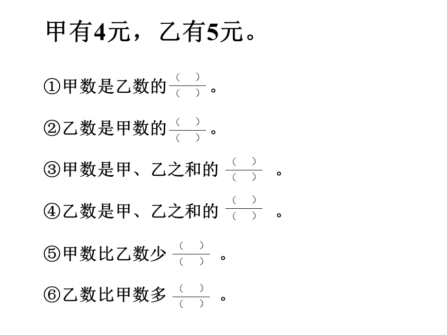 分数乘除法应用题复习.ppt_第1页