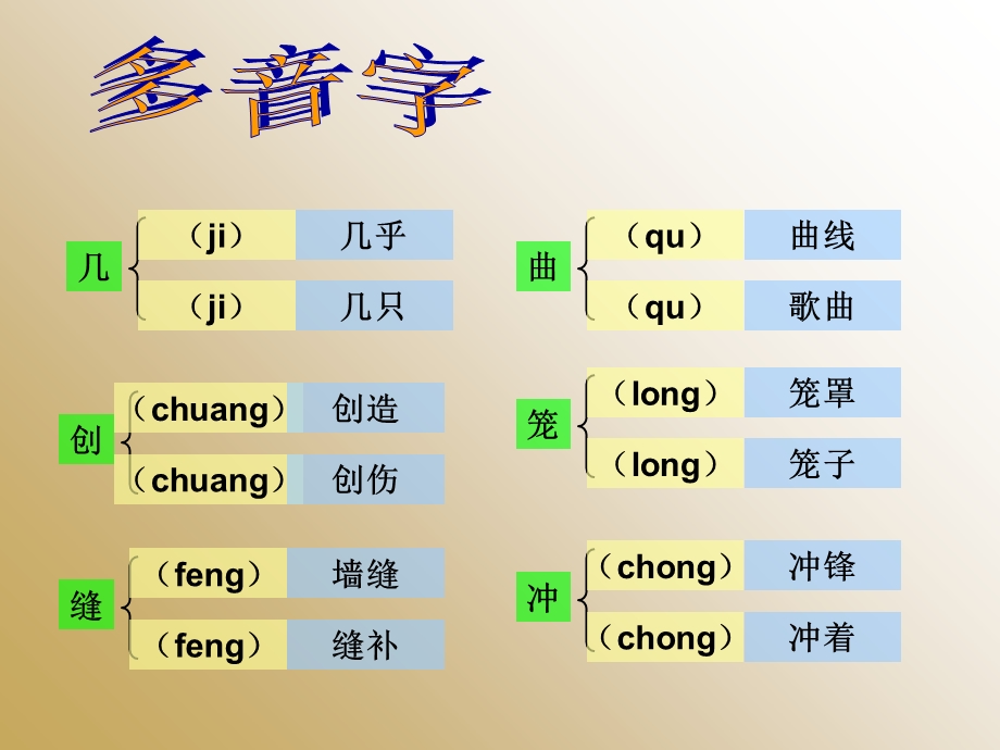 人教版四年级下册《语文园地五》字词闯关.ppt_第2页