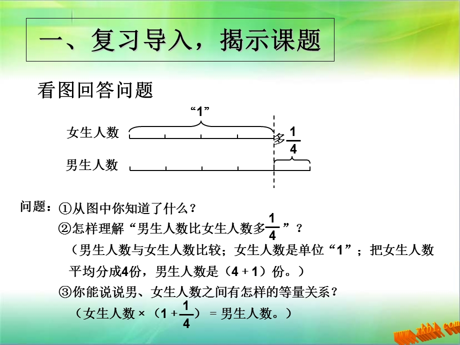 人教版六年级上册数学分数除法例.ppt_第2页