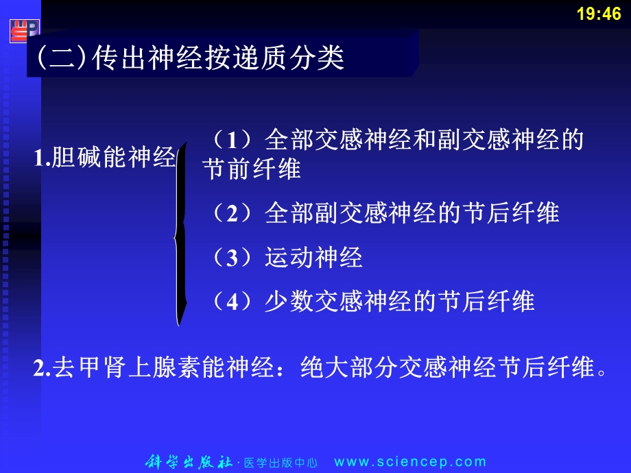 传出神经系统药概论.ppt_第3页