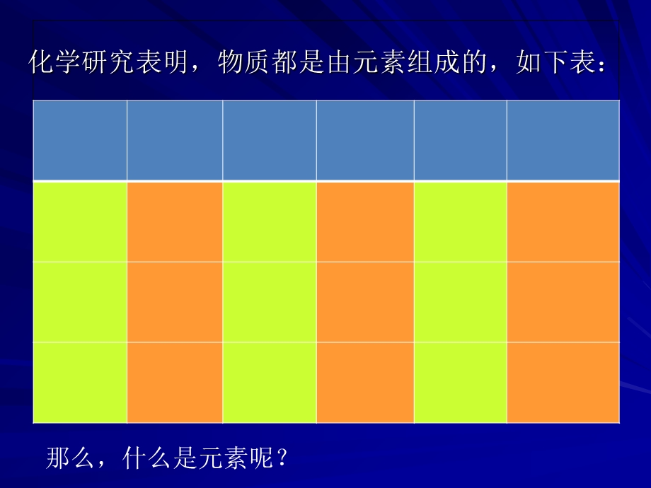 仁爱版九年级化学专题3单元2《组成物质的元素》.ppt_第2页