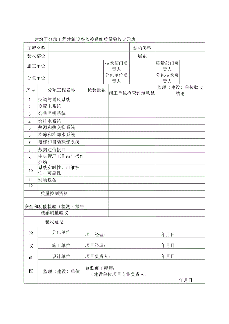 建筑子分部工程建筑设备监控系统质量验收记录表.docx_第1页