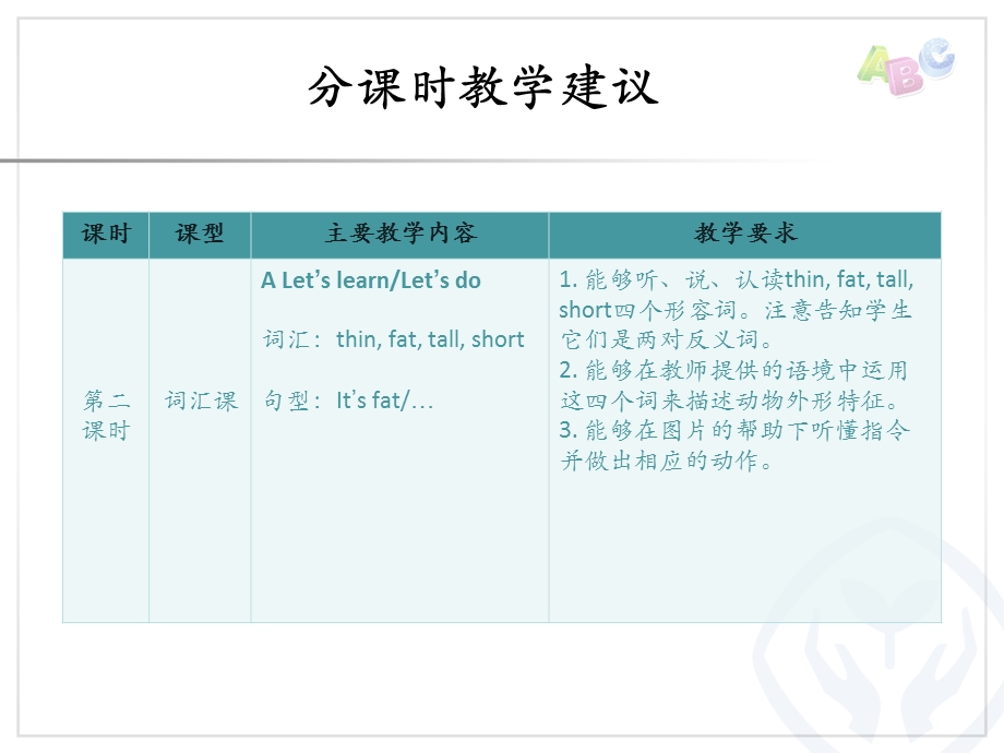 人教版英语三年级下册.ppt_第3页