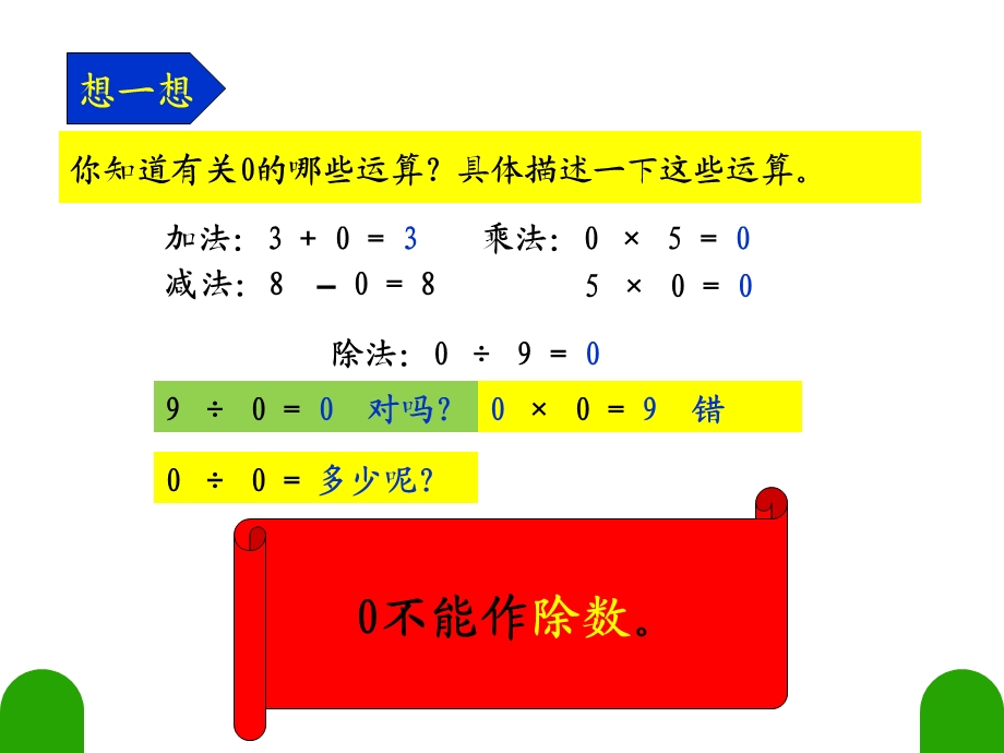 人教版四年级下册1-30不能做除数.ppt_第2页