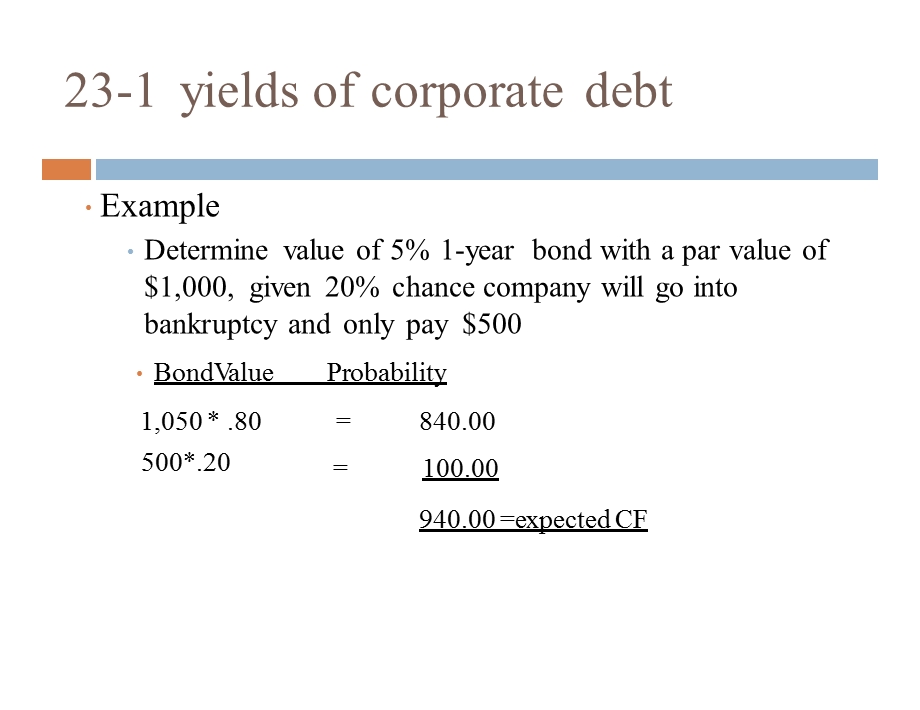 公司理财本科班第九讲信用风险CreditRisk.pptx_第3页