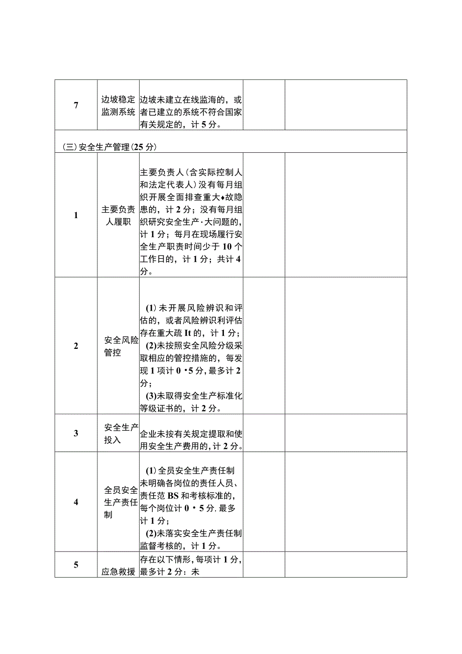 露天矿山安全风险分级评分表.docx_第3页