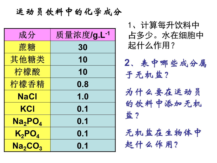 人教版教学课件细胞中的无机物.ppt_第1页