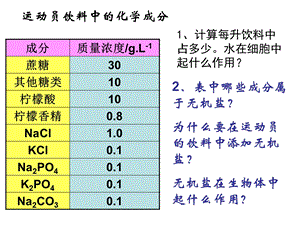 人教版教学课件细胞中的无机物.ppt