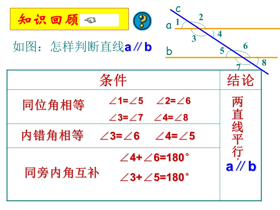 八年级数学平行线的性质.ppt_第2页