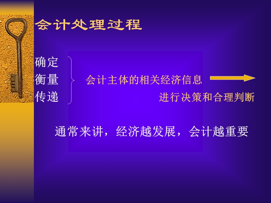 会计基础知识培训ppt .ppt_第3页