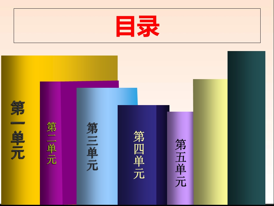 人教版六年级下期末复习资料(精心整理-全带动画).ppt_第2页