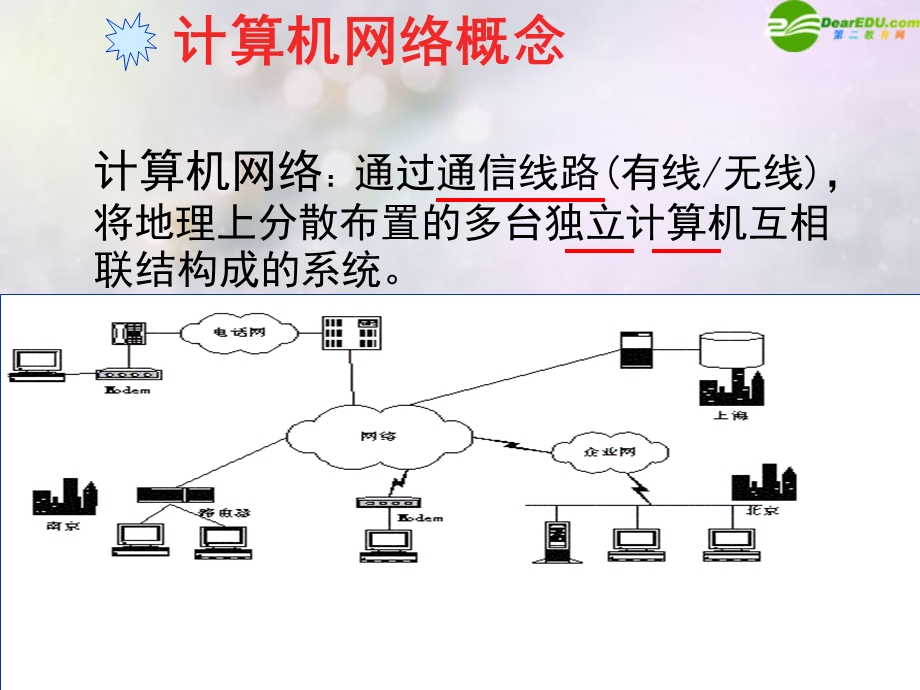 信息技术上册互联网基础与安全课件.ppt_第2页