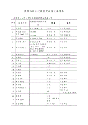 美容师职业技能鉴定设施设备清单美容师初级职业技能鉴定设施设备如下备注.docx