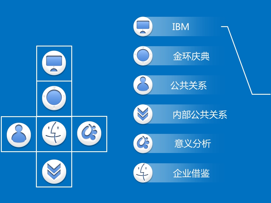 公共关系经典案例分析PPT.ppt_第3页