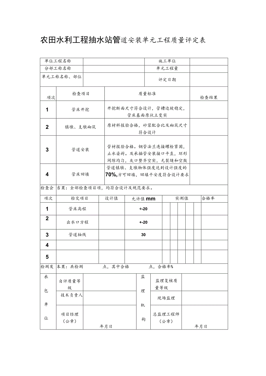 农田水利工程抽水站管道安装单元工程质量评定表.docx_第1页