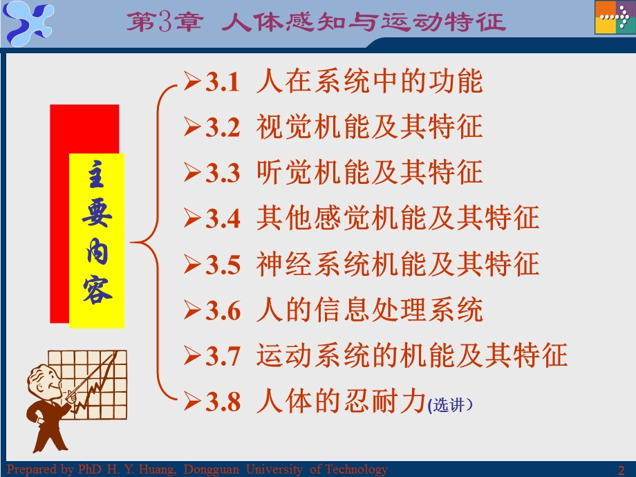 人的生理特征(人体感知与运动系统特征).ppt_第2页