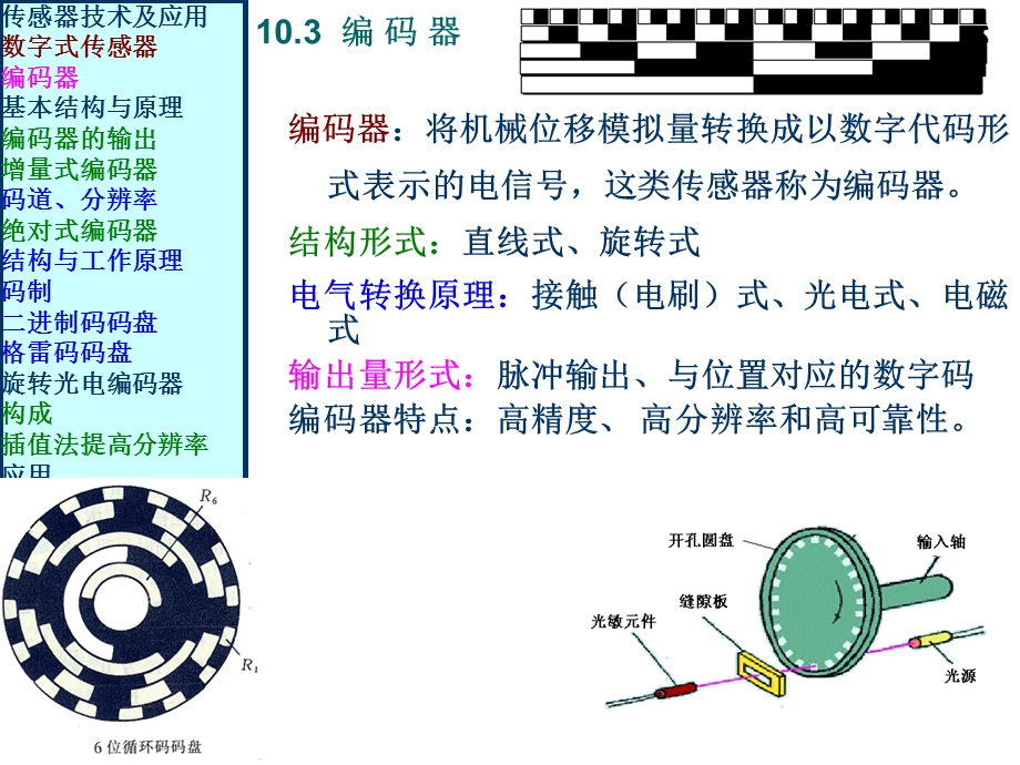 传感器7310数字式传感器-编码器.ppt_第2页