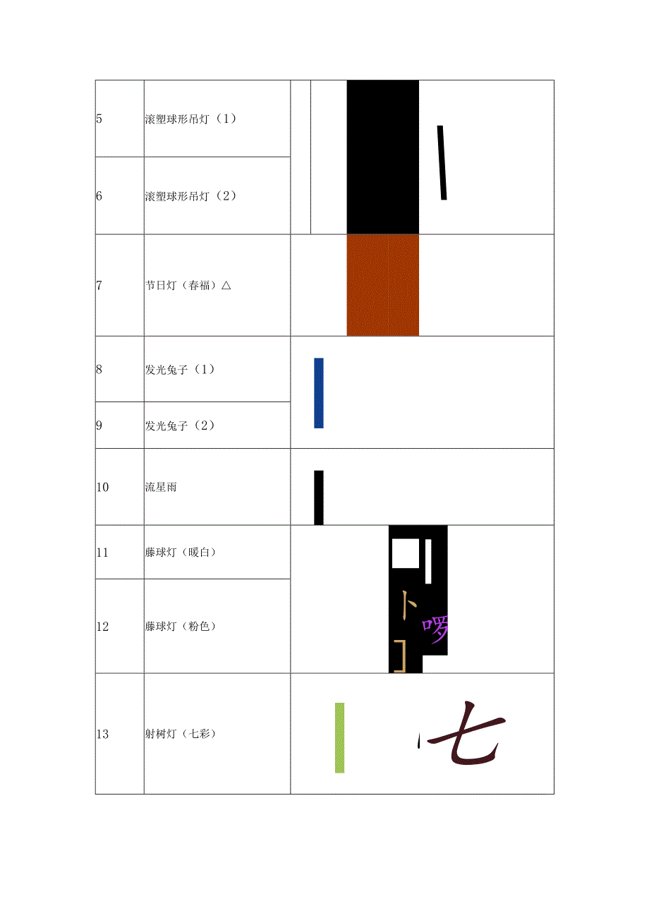 第六章采购项目技术、服务及其他商务要求.docx_第2页