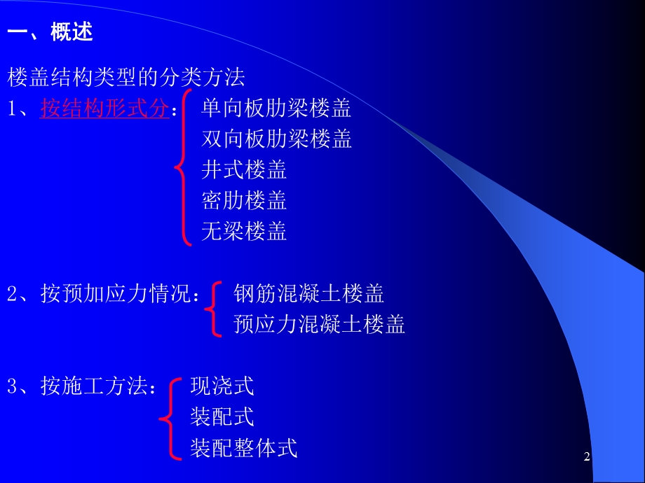 任务三某多层工业房屋钢筋混凝土楼盖设计.ppt_第2页