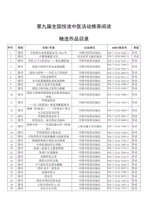 第九届全国悦读中医活动推荐阅读精选作品目录.docx