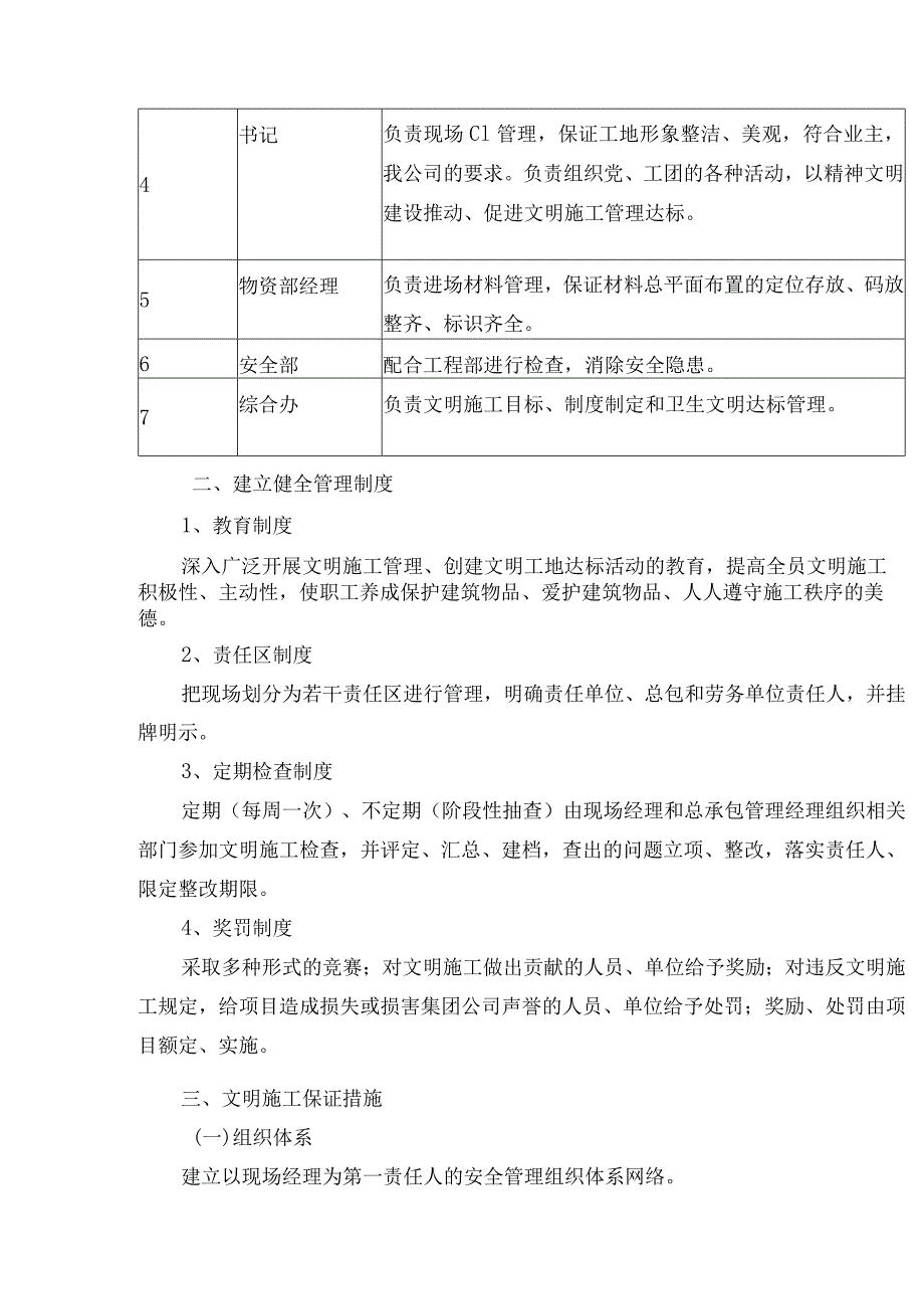 农田林网工程文明施工措施计划.docx_第2页