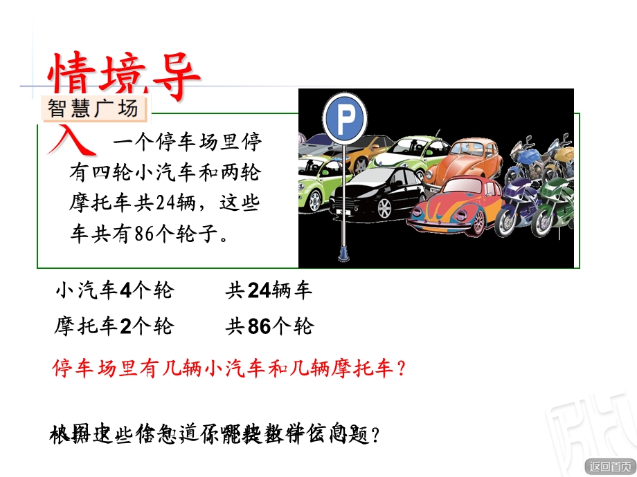 人教版四年级下学期数学鸡兔同笼2(湖北黄冈名校优质课件).ppt_第2页