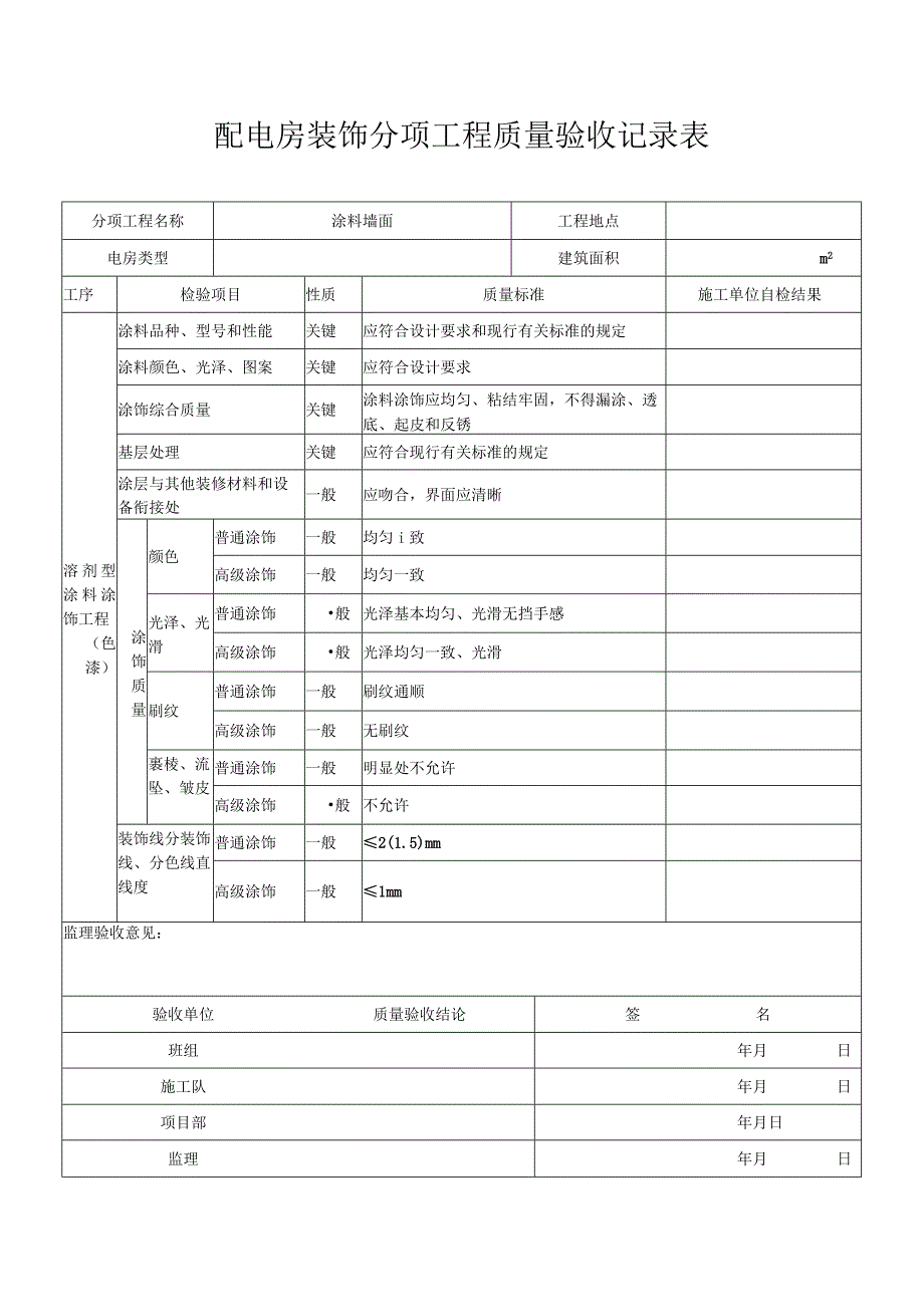 配电房装饰工程质量验收记录表.docx_第1页