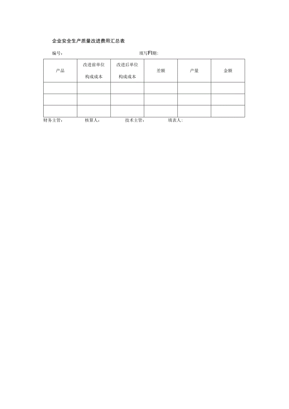 企业安全生产质量改进费用汇总表.docx_第1页