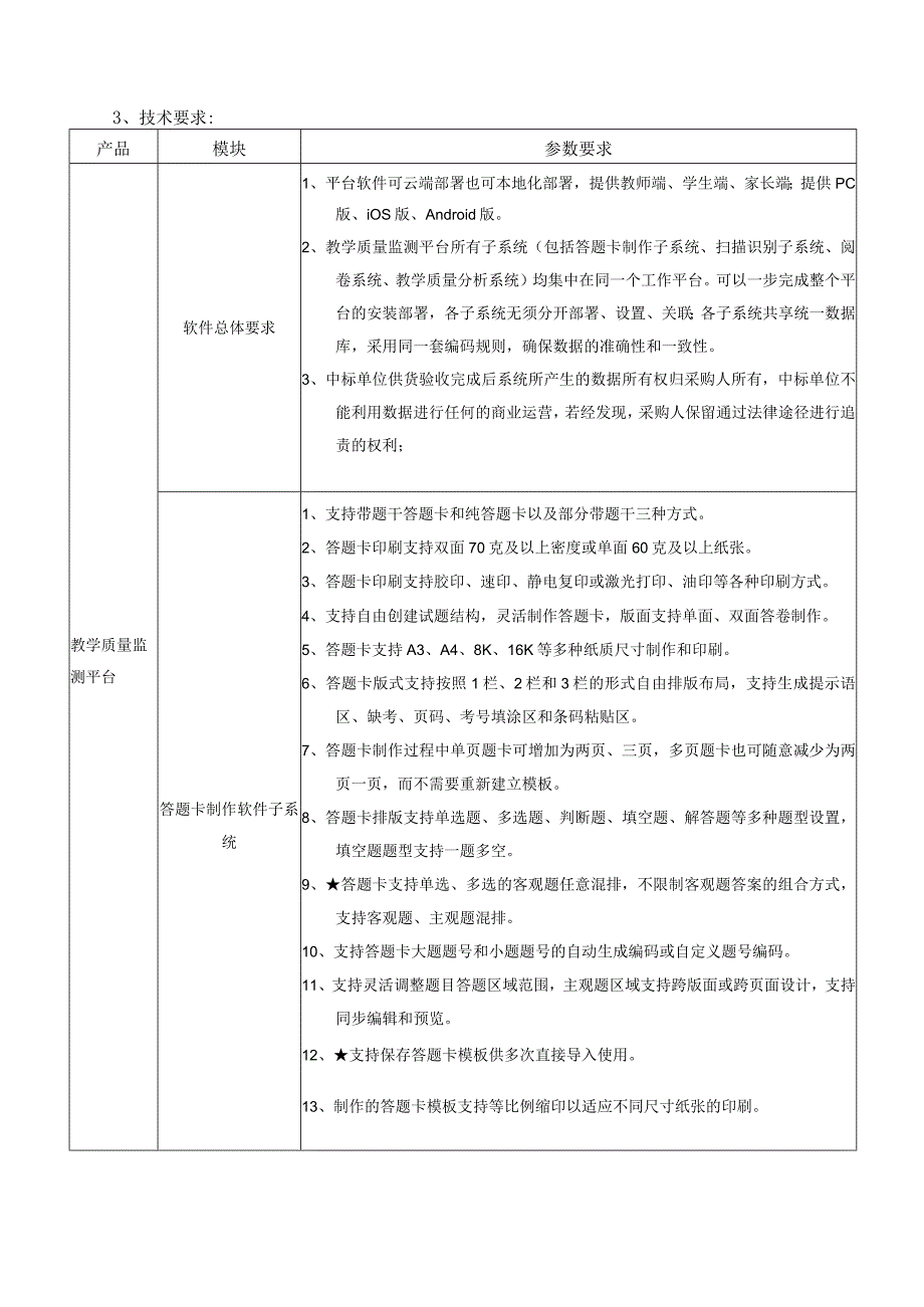 惠山区教学质量监测系统更新及维护采购项目项目技术要求和有关说明.docx_第2页