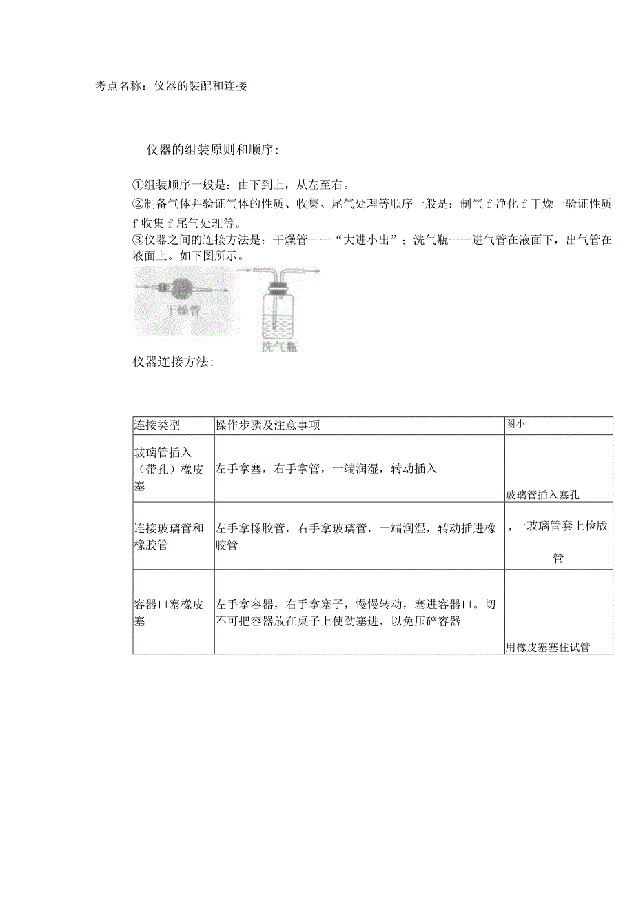 考点名称仪器的装配和连接.docx_第1页