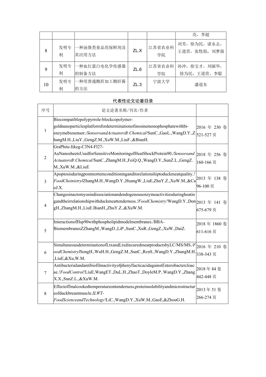 禽肉精深加工关键技术创新与产业化应用.docx_第2页