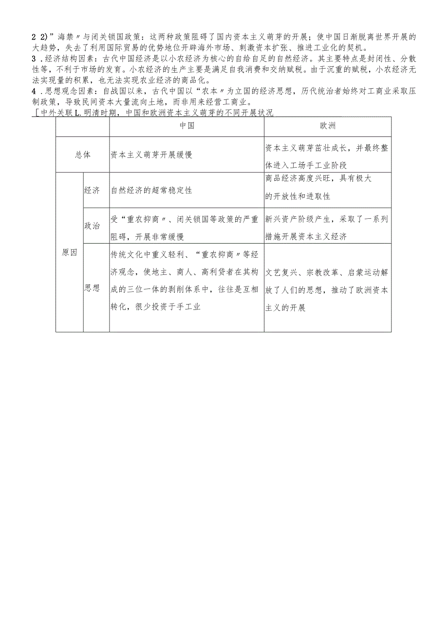 版 第6单元中国古代的农耕经济 单元高效整合.docx_第2页