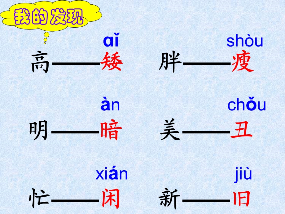 人教版小学语文一年级下册《语文园地五》课件ppt.ppt_第2页