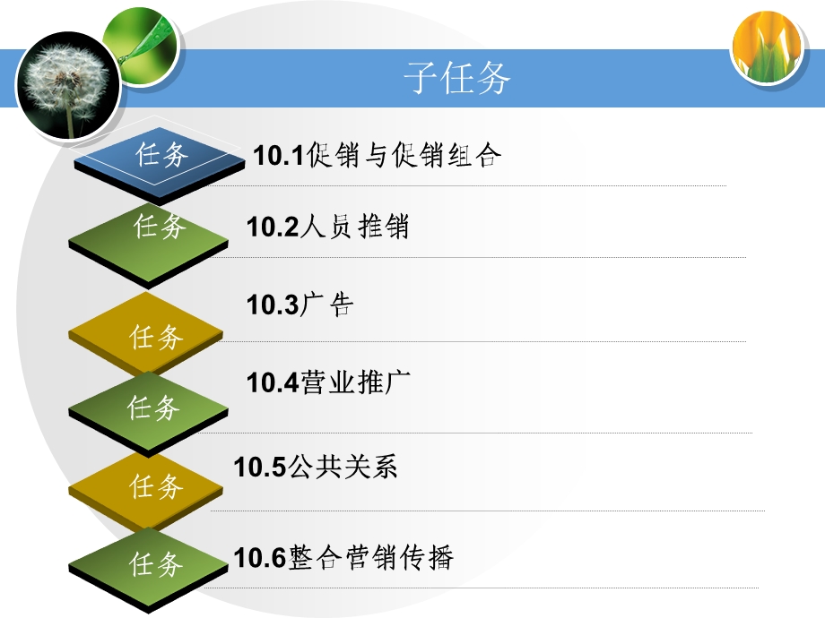 任务10.促销策略.ppt_第3页