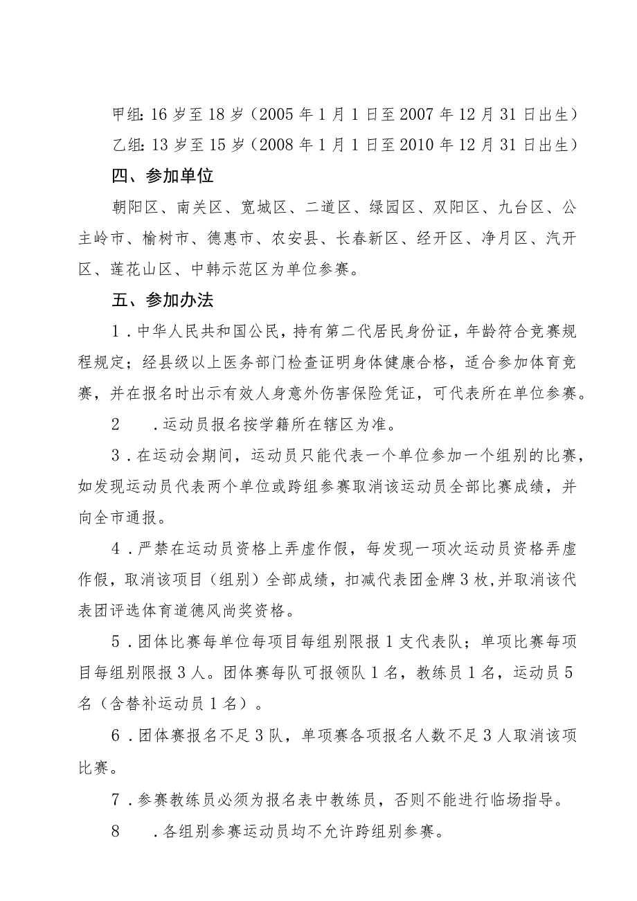 长春市第一届运动会青少年组羽毛球比赛竞赛规程.docx_第2页