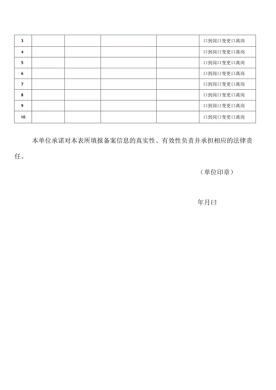 报关单位备案信息表.docx_第2页