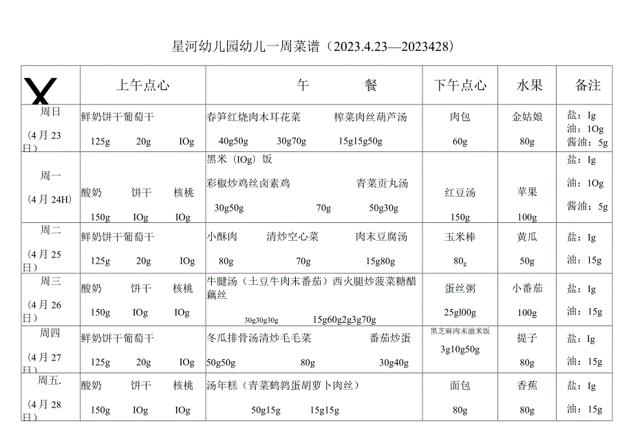 星河幼儿园幼儿一周菜谱20223—20228备注.docx_第1页