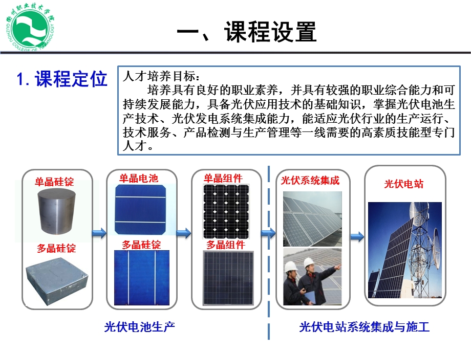 光伏电池制造工艺校企合作课程开发申报.ppt_第3页