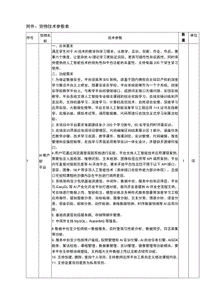 货物技术参数表.docx