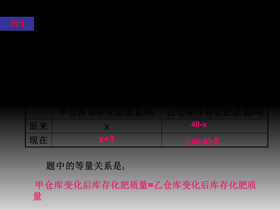 列方程解应用题自制.ppt_第2页