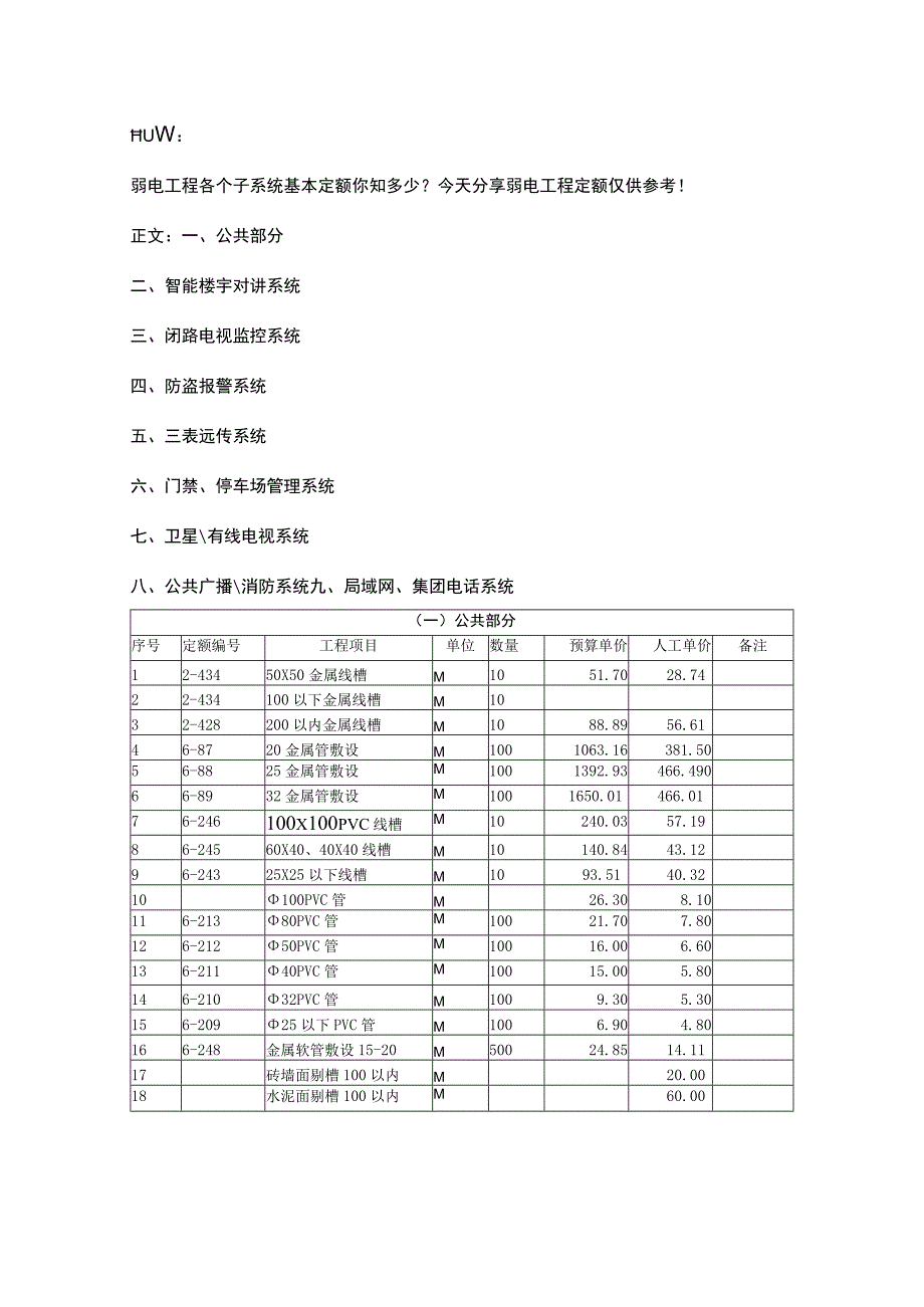 弱电工程各个系统预算定额2017-4-26.docx_第1页