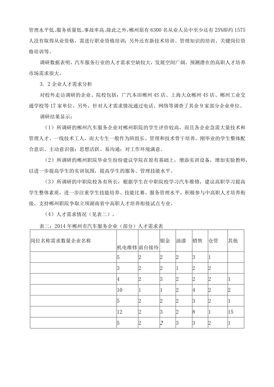 中高职衔接人才需求调研报告.docx_第3页