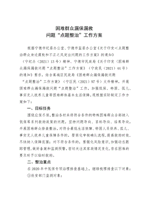 困难群众漏保漏救问题“点题整治”工作方案.docx