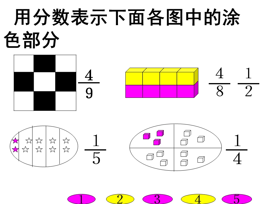 人教版数学第十册分数的意义和性质单元整理与复习课件ppt.ppt_第3页