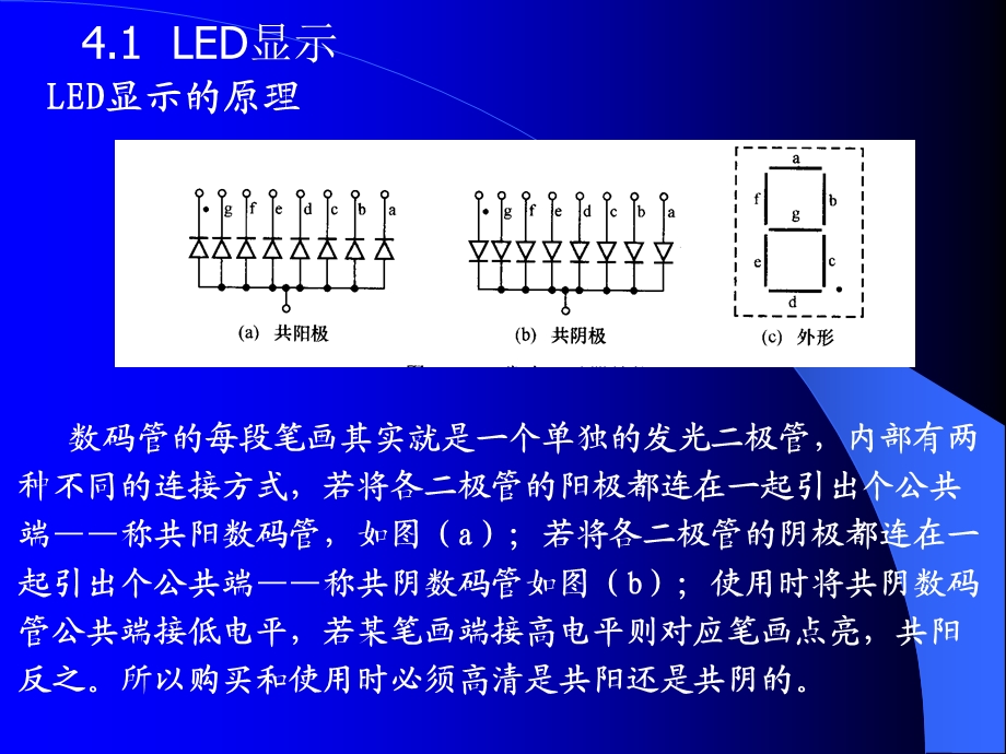 任务四键控流水灯和LED数码管显示.ppt_第2页