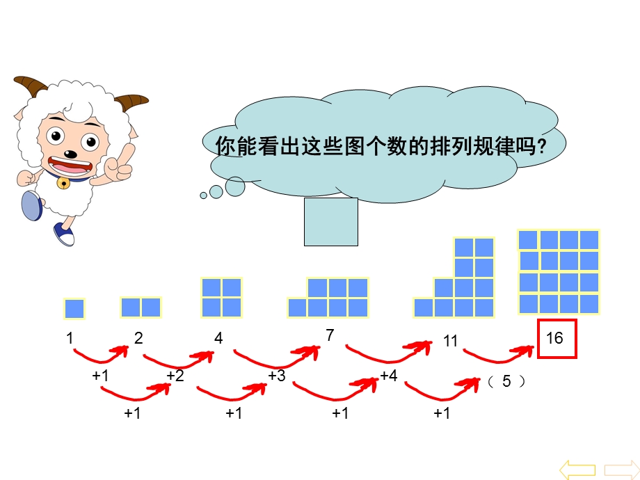 公开课人教版数学二年级下册找规律2找数字规律.ppt_第2页