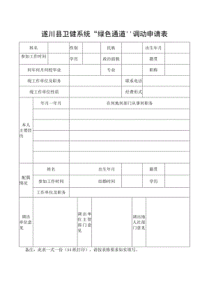 遂川县卫健系统“绿色通道”调动申请表.docx