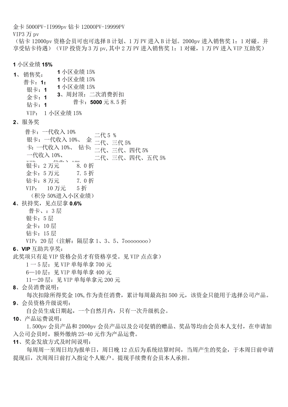 会员分销模式运营方案.docx_第3页